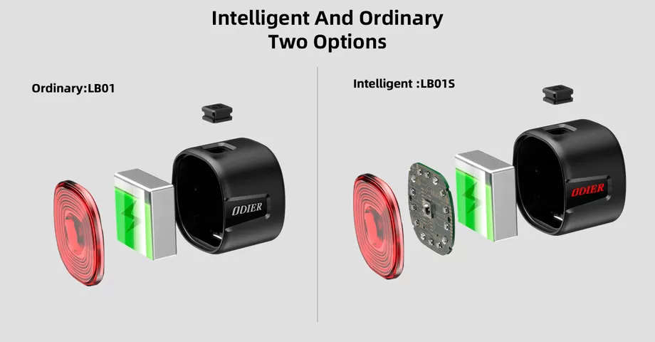 智能和普通两种选择