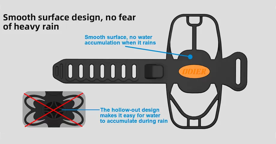 光滑的表面设计，不怕大雨