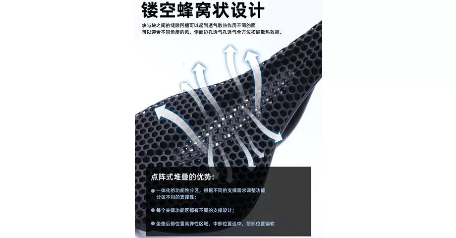 镂空蜂窝状设计